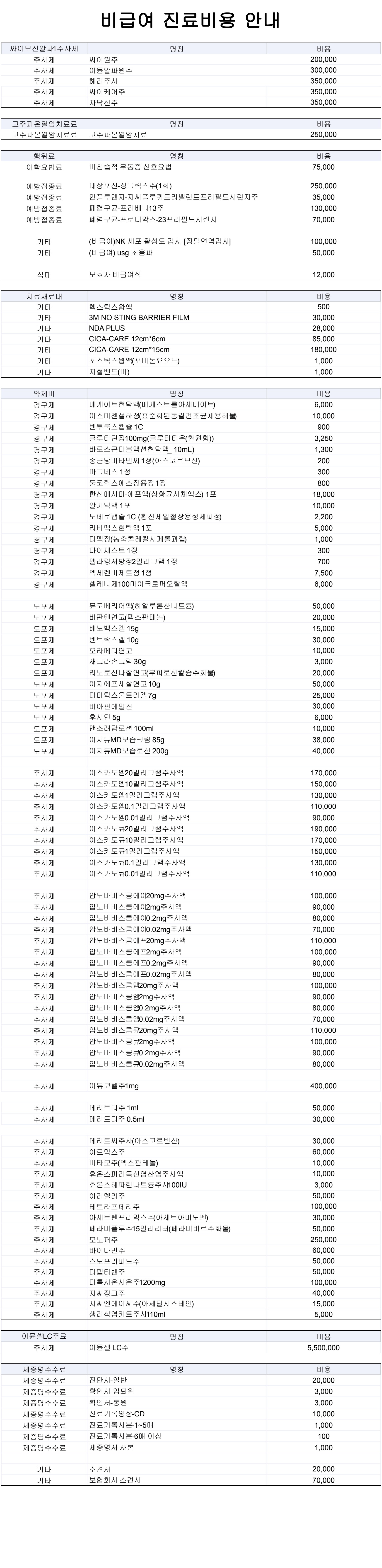 비급여 진료 비용 안내