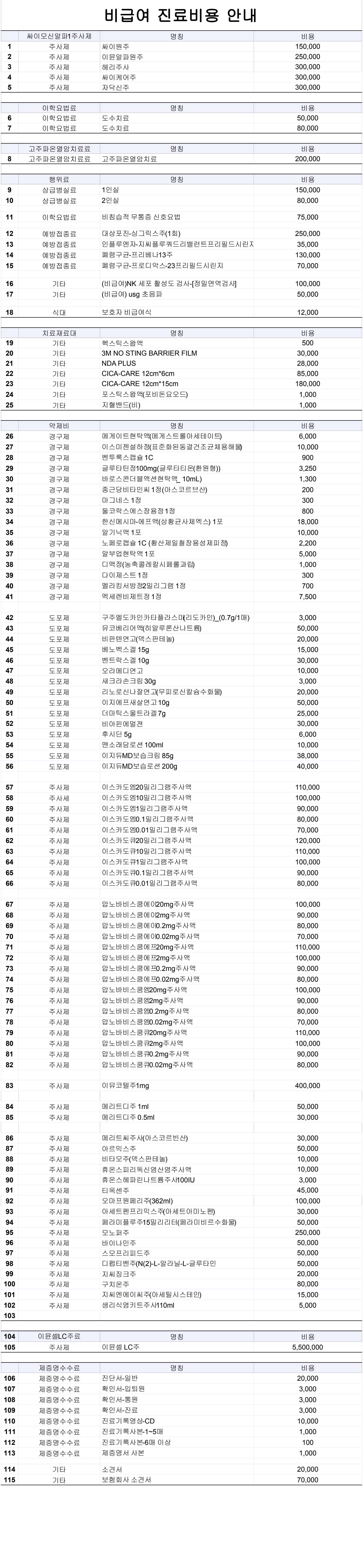 비급여 진료 비용 안내