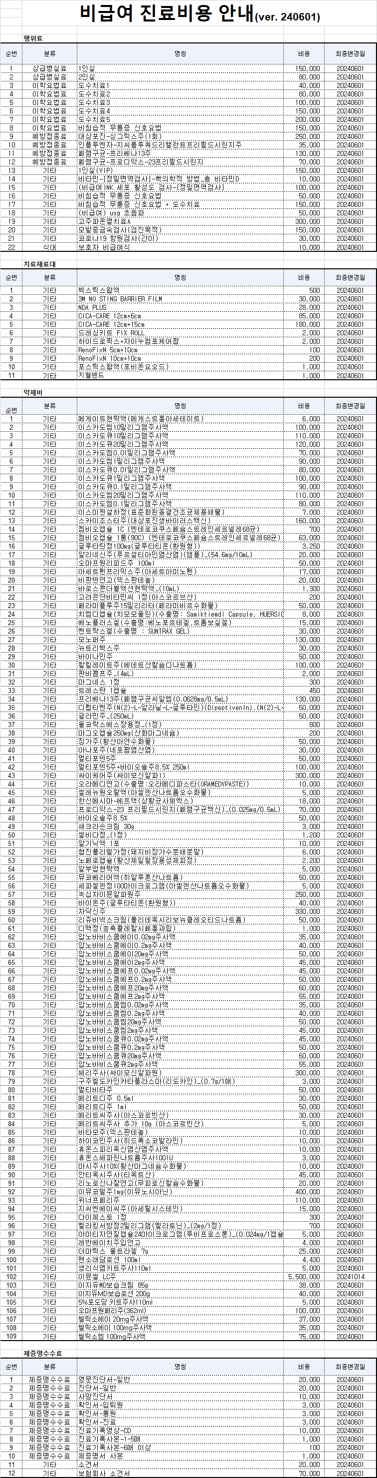 비급여 진료 비용 안내