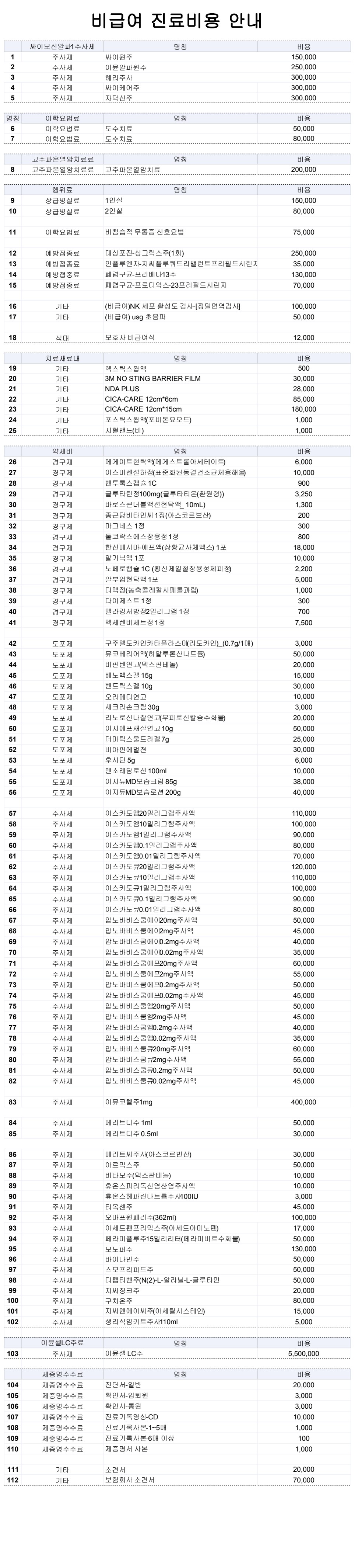 비급여 진료 비용 안내